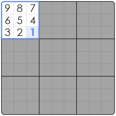 sudoku swordfish strategy
